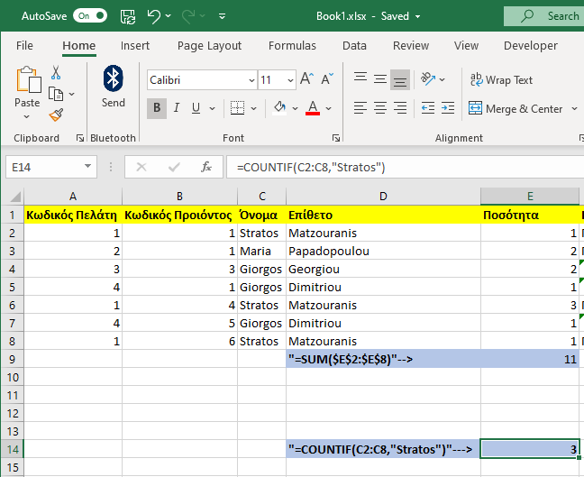 Πώς μπορούμε να κάνουμε χρήση functions στο Microsoft Excel
