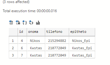 Πώς γράφουμε προχωρημένα SQL queries