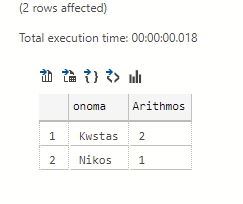 Τι είναι η SQL και τι μπορεί να κάνει