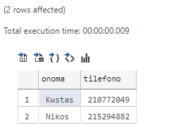 Τι είναι η SQL και τι μπορεί να κάνει