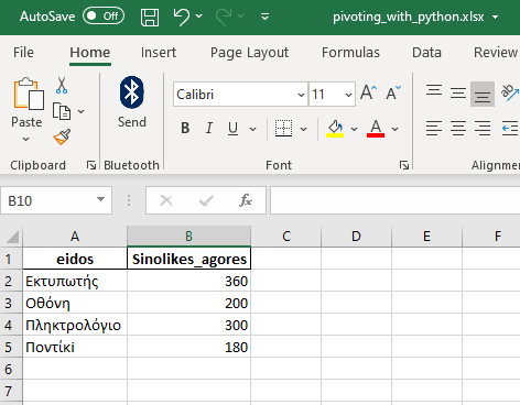 Pivoting στο Microsoft  Excel  με τη χρήση Python