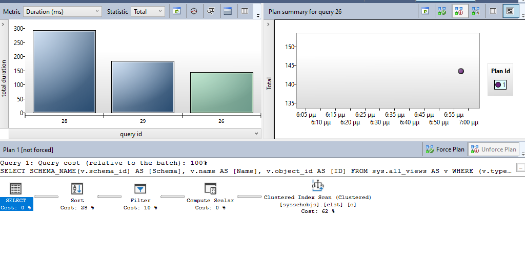 Τι είναι το Query Store και πως το χρησιμοποιούμε στον SQL Server