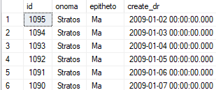 Γιατί να κάνουμε partition έναν πίνακα  και πως γίνεται στον SQL Server