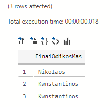 Πώς γράφουμε προχωρημένα SQL queries