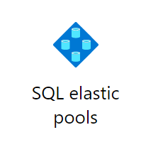 SQL Server in the Cloud Era. Time for Azure SQL Databases?