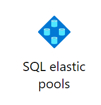 SQL Server στην εποχή του Cloud. Ώρα για Azure SQL Databases;