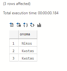 Πώς γράφουμε προχωρημένα SQL queries