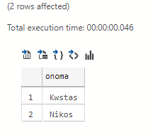 Πώς γράφουμε προχωρημένα SQL queries