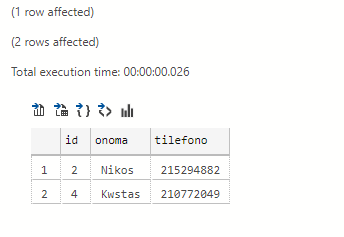 Τι είναι η SQL και τι μπορεί να κάνει