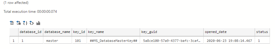 How to encrypt a column of a table with sensitive data