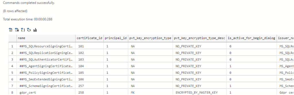 How to encrypt a column of a table with sensitive data