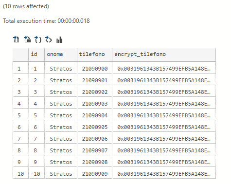 How to encrypt a column of a table with sensitive data