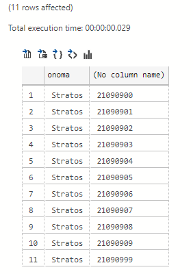 How to encrypt a column of a table with sensitive data