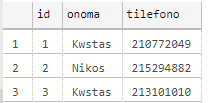 Πώς γράφουμε προχωρημένα SQL queries