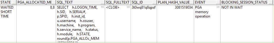 How do we find which sessions are active and which queries they are executing in an Oracle database