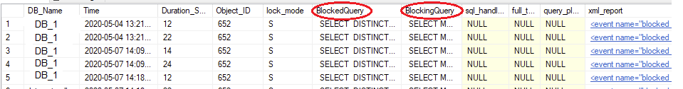 How we collect blocking queries via Extended Event and how we read its data