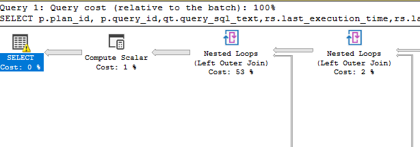 Τι είναι το Query Store και πως το χρησιμοποιούμε στον SQL Server