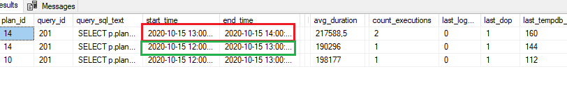 Τι είναι το Query Store και πως το χρησιμοποιούμε στον SQL Server