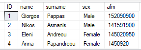 Τι είναι το Change Data Capture (CDC) και πως ενεργοποιείται στον SQL Server