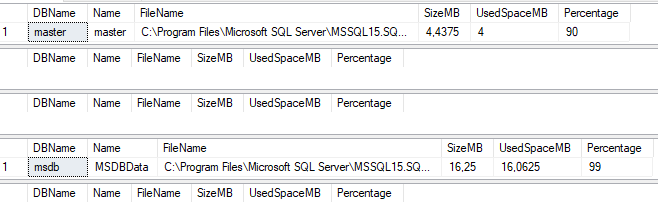Γέμισε ένας δίσκος με τα datafiles του SQL Server, τι να κάνω;