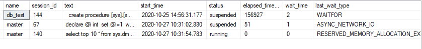 Πώς βρίσκουμε τι καθυστερεί τα queries στον SQL Server