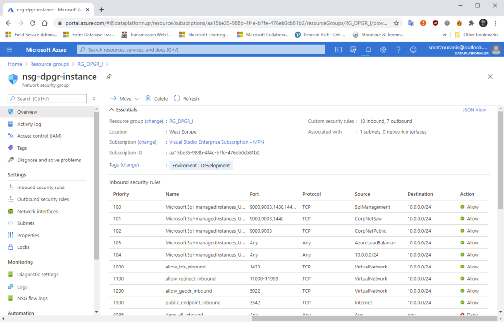 Πώς δημιουργούμε ένα SQL Managed Instance στο Azure