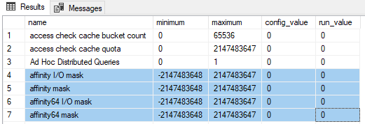 Why doesn't SQL Server use all CPU Cores?