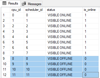 Γιατί ο SQL Server δεν κάνει χρήση όλα τα CPU Cores;