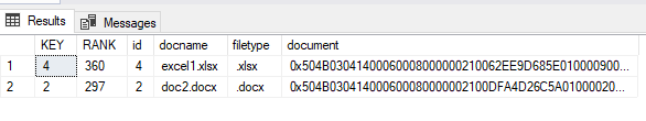 Πώς μπορούμε να κάνουμε αναζήτηση κειμένου σε έγγραφα που βρίσκονται αποθηκευμένα σε πίνακα της βάσης δεδομένων στον SQL Server με τη χρήση Full-Text Index