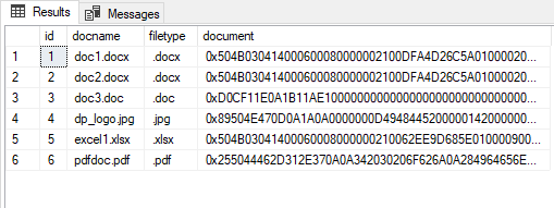 Πώς μπορούμε να αποθηκεύουμε μέσα σε πίνακα της βάσης δεδομένων αρχεία docx, xlsx, jpg, xml κ.α. στον SQL Server