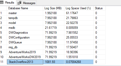 Γιατί δεν μπορώ να κάνω shrink το transaction log στον SQL Server και γιατί γέμισε