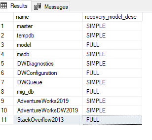 Γιατί δεν μπορώ να κάνω shrink το transaction log στον SQL Server και γιατί γέμισε