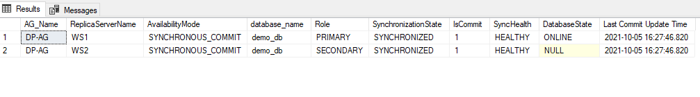 How to setup a SQL Server Always On Availability Group for High Availability