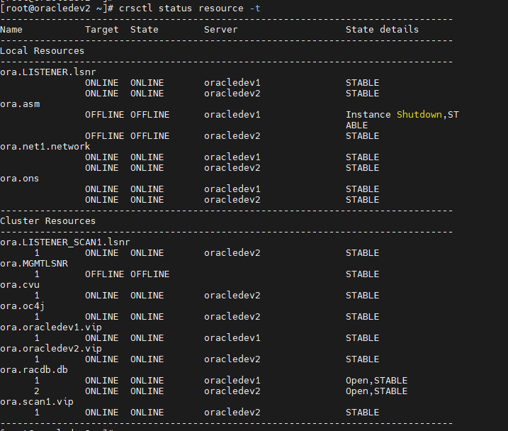 Τι κάνω όταν δεν σηκώνονται τα Cluster Services (CRS) του Oracle Grid καθώς χάθηκαν τα δικαιώματα στα αρχεία συστήματος