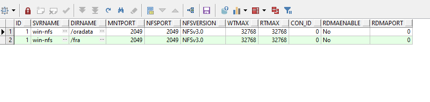 Πώς ενεργοποιούμε το Oracle Direct NFS για αυξημένο performance μεταξύ Oracle Database και NFS Shares