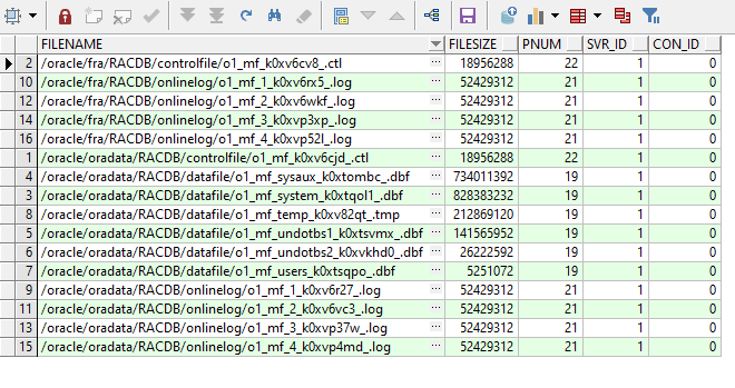 Πώς κάνουμε εγκατάσταση ένα Oracle Real Application Cluster (RAC) σε Linux με την χρήση Direct NFS