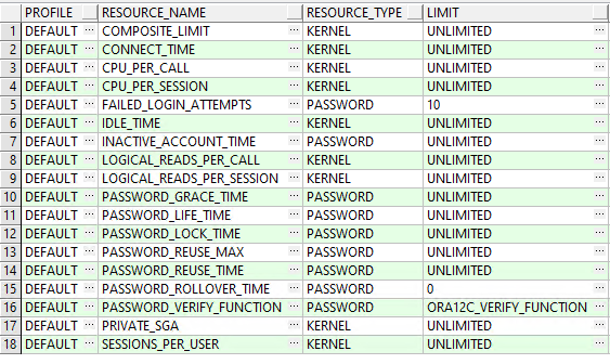 How to enforce password policy in an Oracle database
