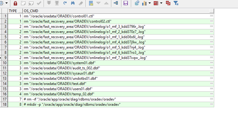 How to restore an Oracle Database that is in archive-log mode with RMAN Restore