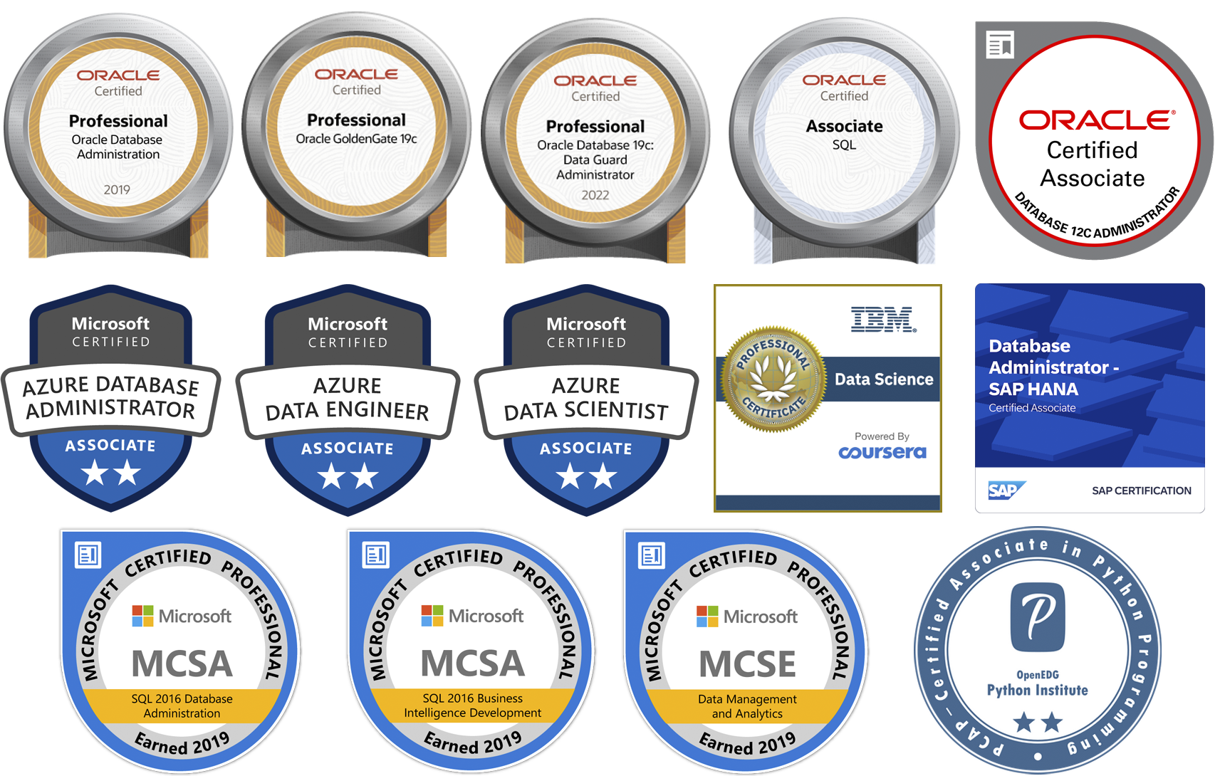 certs