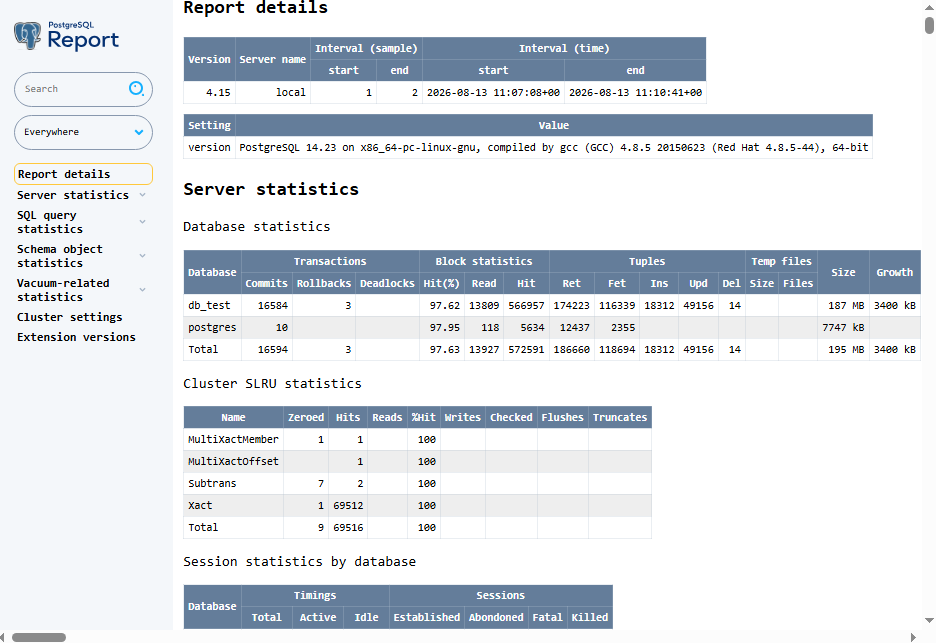 Πώς μπορούμε να παρακολουθούμε με ένα report το performance (τύπου Oracle AWR) στη PostgreSQL με το pg_profile extension