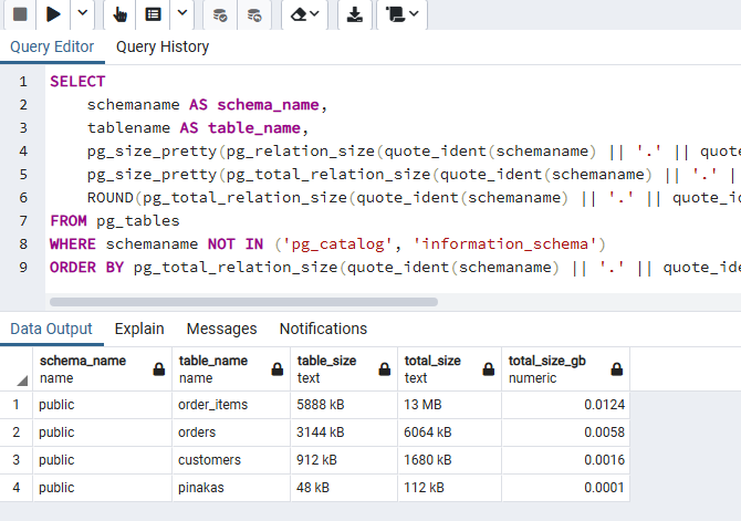 How to find the size of tables in a PostgreSQL database